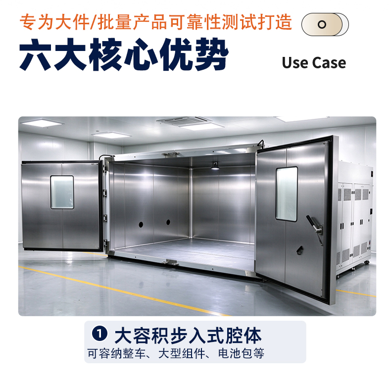5 台步入式高低温实验室落户汽车研发企业，海银助力整车环境可靠性测试